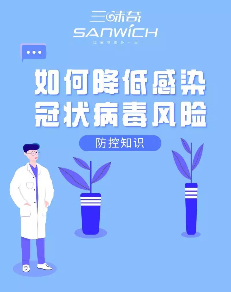 新型冠狀病毒感染的肺炎防控知識(shí)